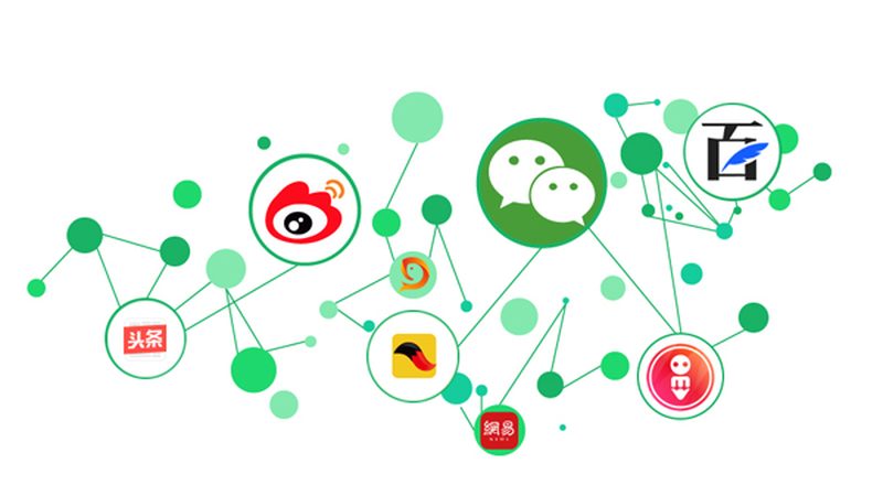 网络营销定制方案怎么做